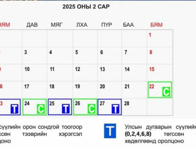 Энэ сарын 28 дуустал автомшины дугаарын ТЭГШ, СОНДГОЙ-гоор зорчино