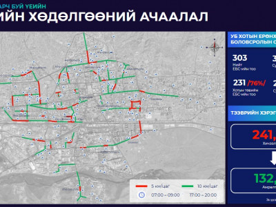 Сэлбэ, Баянхошуу, Шар хад, Толгойт дэд төвд нийт 12 бага сургууль барина