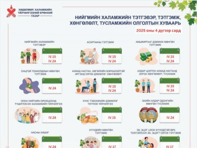 Дөрөвдүгээр сард олгох нийгмийн халамжийн тэтгэвэр, тэтгэмж, хөнгөлөлт, тусламжийн хуваарь