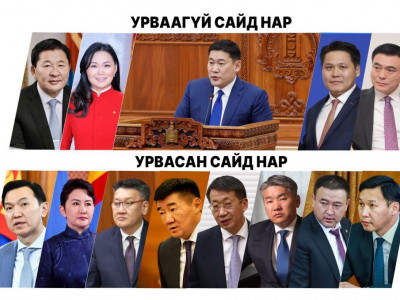 Ерөнхий сайдаасаа урвасан болон урваагүй сайд нар