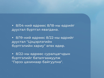 Цэцэрлэгийн ЦАХИМ БҮРТГЭЛ өнөөдрөөс эхэлнэ