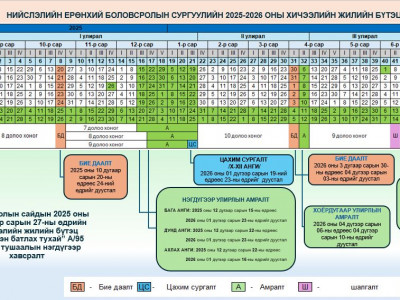 2025-2026 ОНЫ ХИЧЭЭЛИЙН ЖИЛИЙН БҮТЭЦ, АМРАЛТЫН ХУВААРЬ
