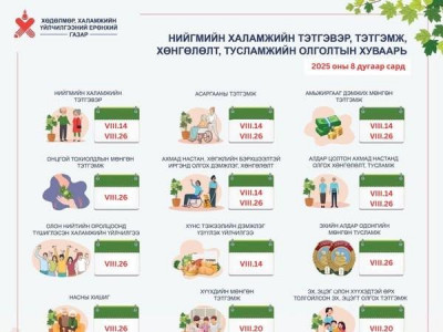 Танилц: Энэ сард хүүхдийн мөнгө, тэтгэвэр тэтгэмж олгох хуваарь