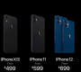 Apple компани iPhone 12 загвараа танилцууллаа 