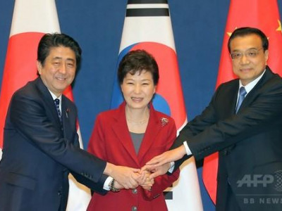 Хятад, Солонгос, Японы нөхөрлөл