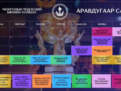 Аравдугаар сард зохион байгуулагдах хүчит бөхийн барилдааны ХУВААРЬ